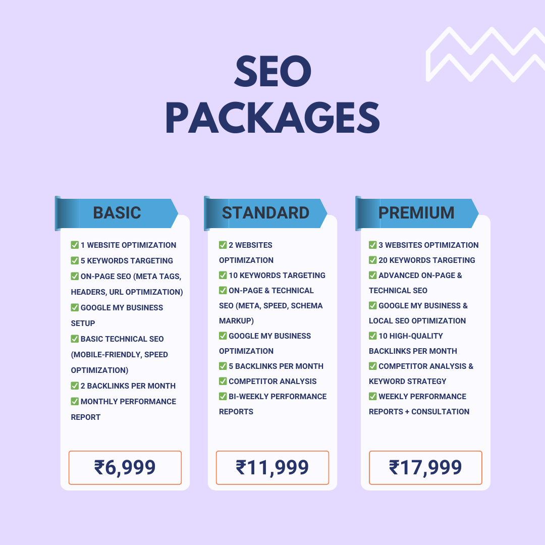 seo companies in dehradun