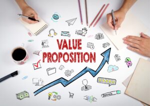 Craft Your Unique Value Proposition (UVP)